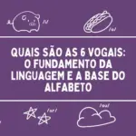 Introduction to Vowel Phonemes Presentation in Purple White Illustrative Style