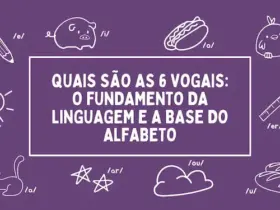 Introduction to Vowel Phonemes Presentation in Purple White Illustrative Style